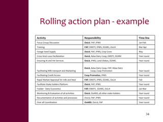 Value chains, innovation systems and action research:  From principles to practice 
