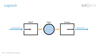 MC+A - Confidential and Proprietary
Logstash
 