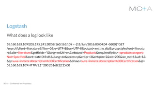 MC+A - Confidential and Proprietary
Logstash
What does a log look like
58.160.163.109!205.175.241.30!58.160.163.109 - - [11/Jun/2016:00:04:04 -0600] "GET
/search?client=literature&filter=0&ie=UTF-8&oe=UTF-8&output=xml_no_dtd&proxystylesheet=literatu
re&site=literature&getfields=*&lang=en&hl=en&inbound=Products&requiredfields=-xproductcategory:
Not+Specified&sort=date:D:R:d1&ulang=en&access=p&entqr=3&entqrm=2&wc=200&wc_mc=1&ud=1&
&q=suva+inmeta:ddescription%3DCertification&dnavs=suva+inmeta:ddescription%3DCertification&ip=
58.160.163.109 HTTP/1.1" 200 26168 22 25.00
 