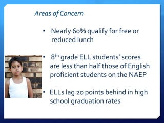 Areas of Concern

  • Nearly 60% qualify for free or
    reduced lunch

  • 8th grade ELL students’ scores
    are less than half those of English
    proficient students on the NAEP

  • ELLs lag 20 points behind in high
    school graduation rates
 