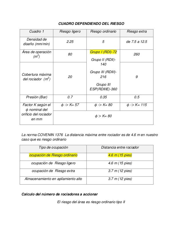 Salida De Aire Caliente Para Eberspacher Para Calefactor Di/ésel Propex Conducto De Aire De 2,95 Pulgadas 19,68 A 39,37 Pulgadas De Largo Juego De Conductos De Tuber/ía De Calefacci/ón