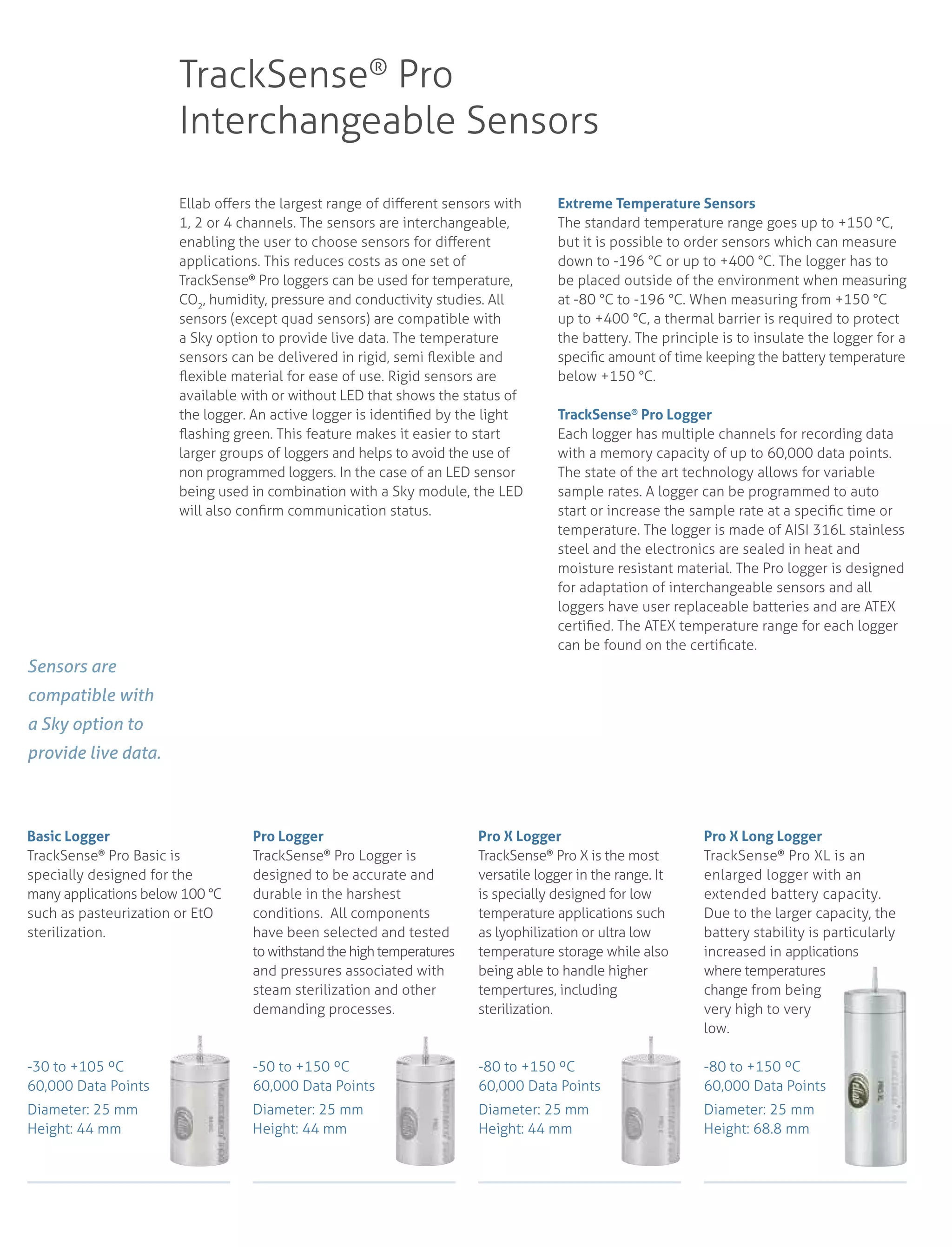 Ellab TrackSense Pro | PDF