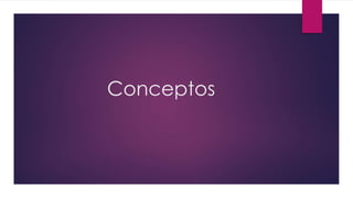 Conceptos
 