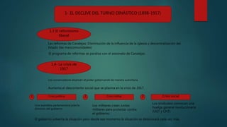 1- EL DECLIVE DEL TURNO DINÁSTICO (1898-1917)
1.3 El reformismo
liberal
Las reformas de Canalejas: Disminución de la influencia de la Iglesia y descentralización del
Estado (las mancomunidades)
El programa de reformas se paraliza con el asesinato de Canalejas.
1.4- La crisis de
1917
Los conservadores alcanzan el poder gobernando de manera autoritaria.
Aumenta el descontento social que se plasma en la crisis de 1917.
Crisis política Crisis militar Crisis social
Una asamblea parlamentaria pide la
dimisión del gobierno.
Los militares crean Juntas
militares para protestar contra
el gobierno.
Los sindicatos convocan una
huelga general revolucionaria
(UGT y CNT)
El gobierno solventa la situación pero desde ese momento la situación se deteriorará cada vez más.
1 2 3
 