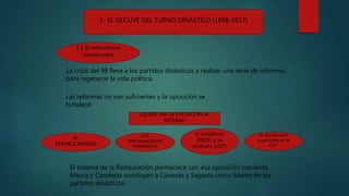 1- EL DECLIVE DEL TURNO DINÁSTICO (1898-1917)
La crisis del 98 lleva a los partidos dinásticos a realizar una serie de reformas
para regenerar la vida política.
Las reformas no son suficientes y la oposición se
fortalece
EL
REPUBLICANISMO
LOS
NACIONALISMOS
PERIFÉRICOS
El socialismo
(PSOE) y su
sindicato (UGT)
EL anarquismo
organizado en la
CNT
¿QUIÉN ERA LA OPOSICIÓN AL
SISTEMA?
1.1 El reformismo
conservador
El sistema de la Restauración permanece con esa oposición creciente.
Maura y Canalejas sustituyen a Cánovas y Sagasta como líderes de los
partidos dinásticos.
 