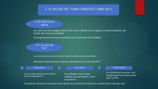 1- EL DECLIVE DEL TURNO DINÁSTICO (1898-1917)
1.3 El reformismo
liberal
Las reformas de Canalejas: Disminución de la influencia de la Iglesia y descentralización del
Estado (las mancomunidades)
El programa de reformas se paraliza con el asesinato de Canalejas.
1.4- La crisis de
1917
Los conservadores alcanzan el poder gobernando de manera autoritaria.
Aumenta el descontento social que se plasma en la crisis de 1917.
Crisis política Crisis militar Crisis social
Una asamblea parlamentaria pide la
dimisión del gobierno.
Los militares crean Juntas
militares para protestar contra
el gobierno.
Los sindicatos convocan una
huelga general revolucionaria
(UGT y CNT)
El gobierno solventa la situación pero desde ese momento la situación se deteriorará cada vez más.
1 2 3
 