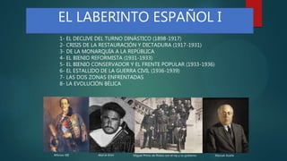 EL LABERINTO ESPAÑOL I
1- EL DECLIVE DEL TURNO DINÁSTICO (1898-1917)
2- CRISIS DE LA RESTAURACIÓN Y DICTADURA (1917-1931)
3- DE LA MONARQUÍA A LA REPÚBLICA
4- EL BIENIO REFORMISTA (1931-1933)
5- EL BIENIO CONSERVADOR Y EL FRENTE POPULAR (1933-1936)
6- EL ESTALLIDO DE LA GUERRA CIVIL (1936-1939)
7- LAS DOS ZONAS ENFRENTADAS
8- LA EVOLUCIÓN BÉLICA
Alfonso XIII Abd el-Krim Miguel Primo de Rivera con el rey y su gobierno Manuel Azaña
 