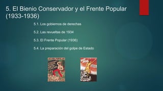 5. El Bienio Conservador y el Frente Popular
(1933-1936)
5.1. Los gobiernos de derechas
5.2. Las revueltas de 1934
5.3. El Frente Popular (1936)
5.4. La preparación del golpe de Estado
 