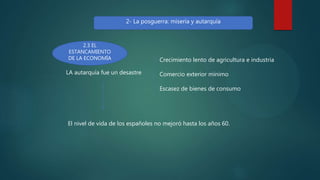 2- La posguerra: miseria y autarquía
2.3 EL
ESTANCAMIENTO
DE LA ECONOMÍA
LA autarquía fue un desastre
Crecimiento lento de agricultura e industria
Comercio exterior mínimo
Escasez de bienes de consumo
El nivel de vida de los españoles no mejoró hasta los años 60.
 