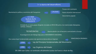 3- La época del desarrollismo
3.1 UNA
NUEVA ÉLITE
DIRIGENTE
Reorientación política y económica del Franquismo CAUSAS
Fracaso de la autarquía
Nueva situación internacional
Descontento popular
Entrada de un nuevo grupo dirigente vinculado al OPUS DEI junto a los tradicionales (falangistas,
carlistas, militares)
TECNÓCRATAS Desvinculación con el fascismo; acercamiento a Europa
El protagonismo de Falange deja paso al MOVIMIENTO NACIONAL
Dos nuevas leyes fundamentales quieren dar apariencia democrática al régimen
1958
1966
Ley de Principios fundamentales del Movimiento
Ley Orgánica del Estado
DEMOCRACIA ORGÁNICA
EN 1969 Juan Carlos es nombrado oficialmente sucesor de Franco a título de Rey.
 