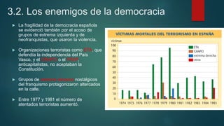 3.2. Los enemigos de la democracia
 La fragilidad de la democracia española
se evidenció también por el acoso de
grupos de extrema izquierda y de
neofranquistas, que usaron la violencia.
 Organizaciones terroristas como ETA, que
defendía la independencia del País
Vasco, y el GRAPO o el FRAP,
anticapitalistas, no aceptaban la
Constitución.
 Grupos de extrema derecha nostálgicos
del franquismo protagonizaron altercados
en la calle.
 Entre 1977 y 1981 el número de
atentados terroristas aumentó.
 