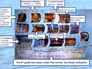 Mycenaean civilization
(c. 1600 BC – c. 1100BC)
Bronze Age Peloponnese
The archaic period
(800 BC – 480BC)
The Parthenon
a temple
in the Athenian
Acropolis
Olympic Games
Athens 2004
Cycladic
civilization
Early
Bronze Age
in Aegean
Sea
( 3000 BC-
2000 BC)
Modern Sculpture
Metro station
Crete
2700 BC- 1500BC
Byzantine mosaics
The 6th grade has made a ship that carries the Greek civilization
 