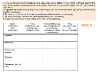 «Η ιδέα για αποκατάσταση προσφύγων στα χρόνια του Αγώνα έφερε στο προσκήνιο το ζήτημα αξιοποίησης
των εθνικών γαιών, που επρόκειτο να απασχολήσει αργότερα το νεοελληνικό κράτος» (σ. 121 του σχολικού
εγχειριδίου).
Με αφετηρία τη φράση αυτή και σύμφωνα με τα στοιχεία που θα αντλήσετε από το βιβλίο σας, να απαντήσετε
στα εξής ερωτήματα:
1. Σε ποιες περιπτώσεις σχεδιάστηκε η παραχώρηση εθνικών γαιών σε πρόσφυγες;
2. Σε ποιες αντίστοιχα περιπτώσεις υλοποιήθηκαν οι σχετικές αποφάσεις;
3. Πώς αντιμετωπίστηκαν οι αποφάσεις αυτές από τους αυτόχθονες;
ΘΕΜΑ 5
 