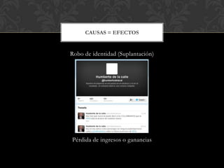 Robo de identidad (Suplantación)
Pérdida de ingresos o ganancias
CAUSAS = EFECTOS
 
