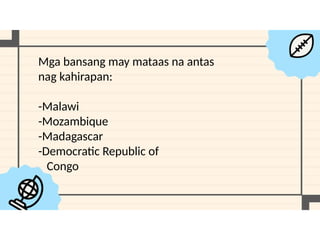 Mga bansang may mataas na antas
nag kahirapan:
-Malawi
-Mozambique
-Madagascar
-Democratic Republic of
Congo
 