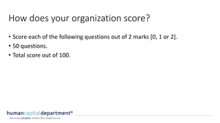 How does your organization score?
• Score each of the following questions out of 2 marks [0, 1 or 2].
• 50 questions.
• Total score out of 100.
 