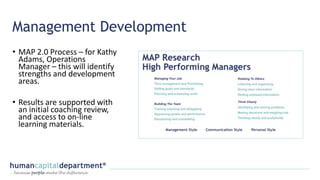Management Development
• MAP 2.0 Process – for Kathy
Adams, Operations
Manager – this will identify
strengths and development
areas.
• Results are supported with
an initial coaching review,
and access to on-line
learning materials.
 