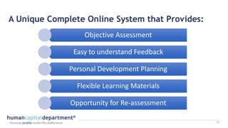 Objective Assessment
Easy to understand Feedback
Personal Development Planning
Flexible Learning Materials
Opportunity for Re-assessment
54
A Unique Complete Online System that Provides:
 