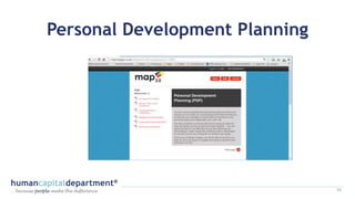 Personal Development Planning
59
 