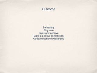 Outcome
Be healthy
Stay safe
Enjoy and achieve
Make a positive contribution
Achieve economic well being
 