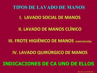 LAVADO SOCIAL DE MANOS II. LAVADO DE MANOS CLÍNICO III. FROTE HIGIÉNICO DE MANOS  (SANITIZACIÓN) IV. LAVADO QUIRÚRGICO DE MANOS TIPOS DE LAVADO DE MANOS Prof. Dr. Luis del Rio Diez INDICACIONES DE CA UNO DE ELLOS 