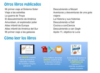 Mi primer viaje al Sistema Solar
Viaje a las estrellas
La guerra de Troya
El descubrimiento de América
Amundsen, el explorador polar
Atlas infantil de Europa
Atlas infantil de América del Sur
Mi primer viaje a las galaxias
Descubriendo a Mozart
Aventuras y desventuras de una gota
viajera
La Historia y sus historias
Descubriendo a Dalí
Cocina a conCiencia
Descubriendo a van Gogh
Apolo 11, objetivo la Luna
Cómo leer los libros
Otros libros publicados
 
