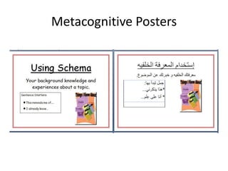 Metacognitive Posters
 