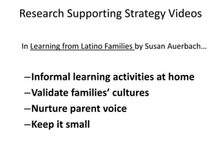 Research Supporting Strategy Videos

In Learning from Latino Families by Susan Auerbach…


–Informal learning activities at home
–Validate families’ cultures
–Nurture parent voice
–Keep it small
 