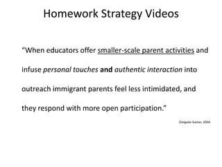 Homework Strategy Videos

“When educators offer smaller-scale parent activities and

infuse personal touches and authentic interaction into

outreach immigrant parents feel less intimidated, and

they respond with more open participation.”
                                                (Delgado-Gaitan, 2004)
 
