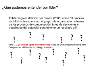 ¿Qué podemos entender por líder?

  • El liderazgo es definido por Santos (2005) como “el proceso
    de influir sobre sí mismo, el grupo o la organización a través
    de los procesos de comunicación, toma de decisiones y
    despliegue del potencial para obtener un resultado útil”…




    Pero …, ¿Cuántos tipos de líderes hay? Esa es una pregunta básica para
    Comprender al líder de un diálogo socrático.
 
