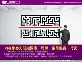 Minimum cost, Maximum ROI, Digital Consulting & Solutions 
MMdcConfidentia!本內容包含MMdc之機密機訊，請您恪守保密義務，禁止任何形式的傳播、複製或傳閱予第三者。 57 
內容集客力關鍵要素：聆聽、搜尋整合、行動 
1.了解消費者，解決他們的問題，給他們想要的! 
2.設定不同內容的關鍵字整合策略，讓好內容，好好找! 
3.設計轉換策略，不只讓消費者信賴你、喜歡你，更要能夠支持、引導銷售  