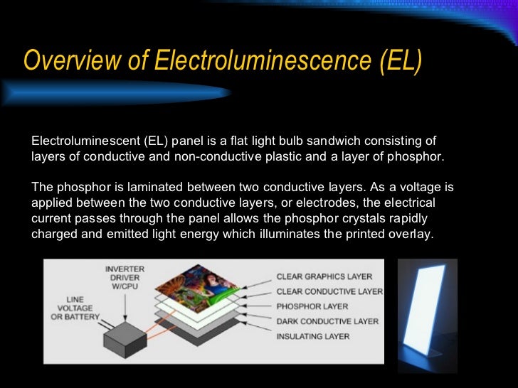 Electroluminescent (EL) Technology