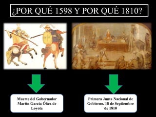 ¿POR QUÉ 1598 Y POR QUÉ 1810?Muerte del Gobernador Martín García Óñez de LoyolaPrimera Junta Nacional de Gobierno. 18 de Septiembre de 1810