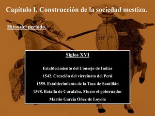 Capítulo I. Construcción de la sociedad mestiza.Hitos del periodo.Siglos XVIEstablecimiento del Consejo de Indias1542. Creación del virreinato del Perú1559. Establecimiento de la Tasa de Santillán1598. Batalla de Curalaba. Muere el gobernador Martín García Óñez de Loyola