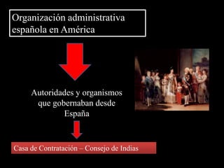 Organización administrativa española en AméricaAutoridades y organismos que gobernaban desde EspañaCasa de Contratación – Consejo de Indias