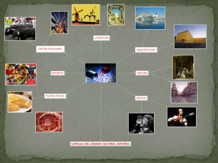 El legado cultural de españa