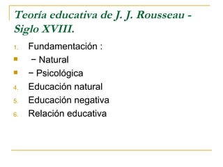 Teoría educativa de J. J. Rousseau -
Siglo XVIII.
1.   Fundamentación :
    − Natural
    − Psicológica
4.   Educación natural
5.   Educación negativa
6.   Relación educativa
 