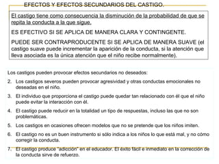 EFECTOS Y EFECTOS SECUNDARIOS DEL CASTIGO.
 El castigo tiene como consecuencia la disminución de la probabilidad de que se
 repita la conducta a la que sigue.
 ES EFECTIVO SI SE APLICA DE MANERA CLARA Y CONTINGENTE.
 PUEDE SER CONTRAPRODUCENTE SI SE APLICA DE MANERA SUAVE (el
 castigo suave puede incrementar la aparición de la conducta, si la atención que
 lleva asociada es la única atención que el niño recibe normalmente).


Los castigos pueden provocar efectos secundarios no deseados:
2. Los castigos severos pueden provocar agresividad y otras conductas emocionales no
   deseadas en el niño.
3. El individuo que proporciona el castigo puede quedar tan relacionado con él que el niño
   puede evitar la interacción con él.
4. El castigo puede reducir en la totalidad un tipo de respuestas, incluso las que no son
   problemáticas.
5. Los castigos en ocasiones ofrecen modelos que no se pretende que los niños imiten.
6. El castigo no es un buen instrumento si sólo indica a los niños lo que está mal, y no cómo
   corregir la conducta.
7. El castigo produce “adicción” en el educador. El éxito fácil e inmediato en la corrección de
   la conducta sirve de refuerzo.
 