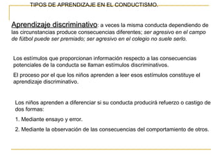 TIPOS DE APRENDIZAJE EN EL CONDUCTISMO.


Aprendizaje discriminativo: a veces la misma conducta dependiendo de
las circunstancias produce consecuencias diferentes; ser agresivo en el campo
de fútbol puede ser premiado; ser agresivo en el colegio no suele serlo.


Los estímulos que proporcionan información respecto a las consecuencias
potenciales de la conducta se llaman estímulos discriminativos.
El proceso por el que los niños aprenden a leer esos estímulos constituye el
aprendizaje discriminativo.


 Los niños aprenden a diferenciar si su conducta producirá refuerzo o castigo de
 dos formas:
 1. Mediante ensayo y error.
 2. Mediante la observación de las consecuencias del comportamiento de otros.
 