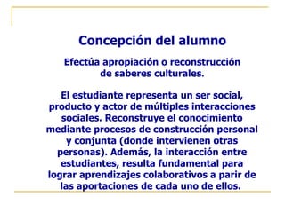 Concepción del alumno
   Efectúa apropiación o reconstrucción
          de saberes culturales.

   El estudiante representa un ser social,
producto y actor de múltiples interacciones
   sociales. Reconstruye el conocimiento
mediante procesos de construcción personal
     y conjunta (donde intervienen otras
  personas). Además, la interacción entre
   estudiantes, resulta fundamental para
lograr aprendizajes colaborativos a parir de
   las aportaciones de cada uno de ellos.
 