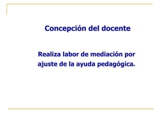Concepción del docente


Realiza labor de mediación por
ajuste de la ayuda pedagógica.
 