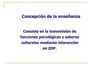 Concepción de la enseñanza


 Consiste en la transmisión de
funciones psicológicas y saberes
culturales mediante interacción
            en ZDP.
 