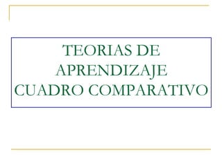 TEORIAS DE
    APRENDIZAJE
CUADRO COMPARATIVO
 