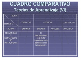 El legado pedagogico_siglo_xx