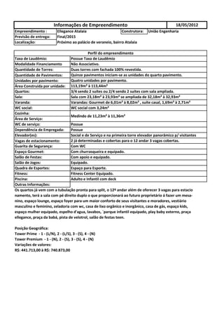 Informações de Empreendimento                                        18/05/2012
Empreendimento :           Ellegance Atalaia                    Construtora:   União Engenharia
Previsão de entrega:       Final/2015
Localização:               Próximo ao palácio de veraneio, bairro Atalaia

                                           Perfil do empreendimento
Taxa de Laudêmio:                Possue Taxa de Laudêmio
Modalidade Financiamento         Não Associativo.
Quantidade de Torres:            Duas torres com fachada 100% revestida.
Quantidade de Pavimentos:        Quinze pavimentos iniciam-se as unidades do quarto pavimento.
Unidades por pavimento:          Quatro unidades por pavimento.
Área Construida por unidade: 113,19m² à 113,44m²
Quartos:                         3/4 sendo 2 suítes ou 2/4 sendo 2 suítes com sala ampliada.
Sala:                            Sala com 23,18m² à 23,93m² se ampliada de 32,18m² à 32,93m²
Varanda:                         Varandas: Gourmet de 6,01m² à 8,02m² , suíte casal, 1,69m² à 2,71m²
WC social:                       WC social com 3,24m²
Cozinha:
                                 Medindo de 11,23m² à 11,36m²
Área de Serviço:
WC de serviço:                   Possue
Dependência de Empregada:        Possue
Elevador(es):                    Social e de Serviço e na primeira torre elevador panorâmico p/ visitantes
Vagas de estacionamento:         2 já determinadas e cobertas para o 12 andar 3 vagas cobertas.
Guarita de Segurança:            Com WC
Espaço Gourmet:                  Com churrasqueira e equipado.
Salão de Festas:                 Com apoio e equipado.
Salão de Jogos:                  Equipado.
Quadra de Esportes:              Espaço para Esporte.
Fitness:                         Fitness Center Equipado.
Piscina:                         Adulto e Infantil com deck
Outras Informações:
Os quartos já vem com a tubulação pronta para split, o 12º andar além de oferecer 3 vagas para estacio
namento, terá a sala com pé direito duplo o que proporcionará ao futuro proprietário á fazer um mesa-
nino, espaço lounge, espaço foyer para um maior conforto de seus visitantes e moradores, vestiário
masculino e feminino, zeladoria com wc, casa de lixo orgânico e inorgânico, casa de gás, espaço kids,
espaço mulher equipado, espelho d'agua, lavabos, ´parque infantil equipado, play baby externo, praça
ellegance, praça da babá, pista de velotrol, salão de festas teen.

Posição Geográfica:
Tower Prime - 1 - (L/N), 2 - (L/S), 3 - (S), 4 - (N)
Tower Premium - 1 - (N), 2 - (S), 3 - (S), 4 - (N)
Variações de valores:
R$: 441.713,00 à R$: 740.873,00
 