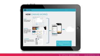 COPYRI GHT WEDDI NGLY LTD WEAREWEDDI NGLY. COMC
 