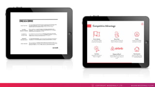 COPYRI GHT WEDDI NGLY LTD WEAREWEDDI NGLY. COMC
 