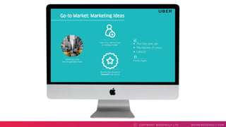 COPYRI GHT WEDDI NGLY LTD WEAREWEDDI NGLY. COMC
 