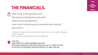 THE FINANCIALS.
Top Tip: 
Use charts to really highlight growth.
Showcase growth that best supports you, it might not be
financial, so highlight adopter growth or sign ups etc.
COPYRI GHT WEDDI NGLY LTD WEAREWEDDI NGLY. COMC
How much is this going to cost?
What do you already have secured?
What are your projections?
How much money have you made/are you making?
Key metrics.
1 PAGE
MINI
PROJECTION
CHART
GRAPHS
Include snap shot projections, give them enough to pique
their interest.
Be honest, yet bold enough to appeal.
 