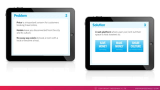 COPYRI GHT WEDDI NGLY LTD WEAREWEDDI NGLY. COMC
 